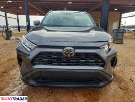 Toyota Pozostałe 2021 2