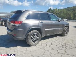 Jeep Grand Cherokee 2020 3