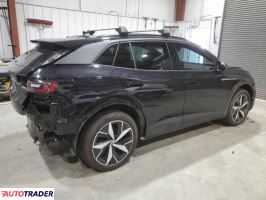 Volkswagen Pozostałe 2023
