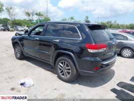 Jeep Grand Cherokee 2020 3 Jeep Grand Cherokee 2020 3