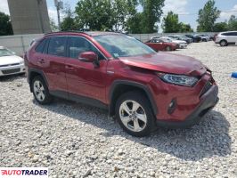 Toyota Pozostałe 2021 2 Toyota Pozostałe 2021 2