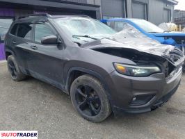 Jeep Cherokee 2021 2