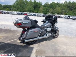Harley-Davidson Pozostałe 2022