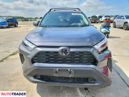 Toyota Pozostałe 2025 2