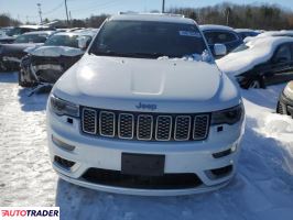 Jeep Grand Cherokee 2019 5