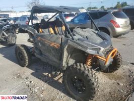 Polaris Pozostałe 2024