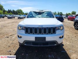 Jeep Grand Cherokee 2020 3