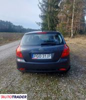 Kia Ceed 2007 1.6 122 KM