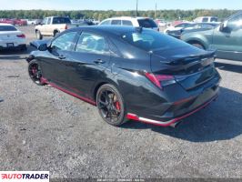 Hyundai Elantra 2025 2 Hyundai Elantra 2025 2