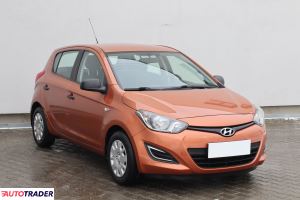 Hyundai i20 - zobacz ofertę