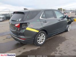Chevrolet Equinox 2021 1 Chevrolet Equinox 2021 1