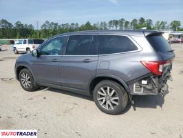 Honda Pilot 2021 3 Honda Pilot 2021 3