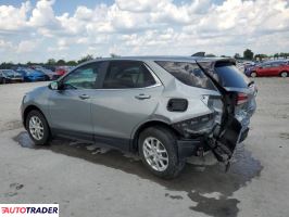 Chevrolet Equinox 2023 1 Chevrolet Equinox 2023 1