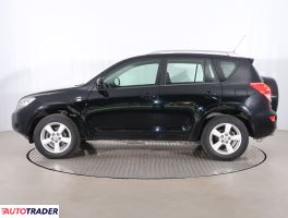 Toyota RAV 4 2007 2.2 174 KM Toyota RAV 4 2007 2.2 174 KM