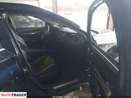 Infiniti Pozostałe 2023 2