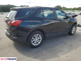 Chevrolet Equinox 2021 1