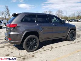 Jeep Grand Cherokee 2021 3
