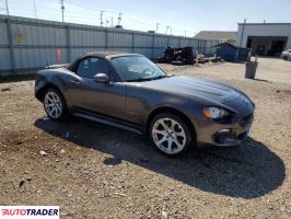 Fiat 124 Spider 2019 1 Fiat 124 Spider 2019 1