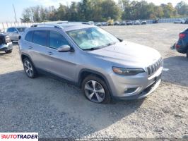 Jeep Cherokee 2021 3