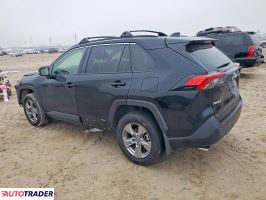 Toyota Pozostałe 2023 2