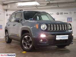 Jeep Renegade 2015 1.4 140 KM