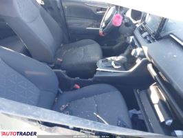 Toyota Pozostałe 2020 2