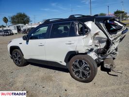 Toyota Pozostałe 2024 2