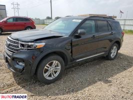 Ford Explorer 2022 2 Ford Explorer 2022 2