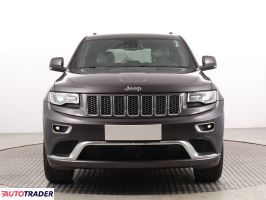 Jeep Grand Cherokee 2015 3.0 246 KM