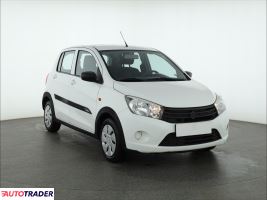 Suzuki Celerio - zobacz ofertę