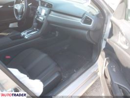 Honda Civic 2021 2 Honda Civic 2021 2
