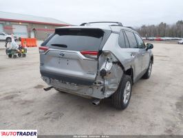 Toyota Pozostałe 2021 2
