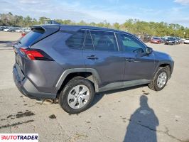 Toyota Pozostałe 2022 2