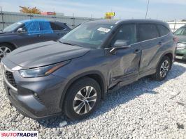 Toyota Highlander 2023 2