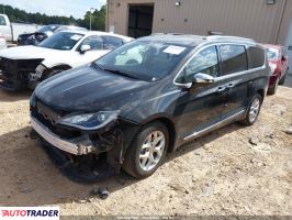 Chrysler Pacifica 2020 3