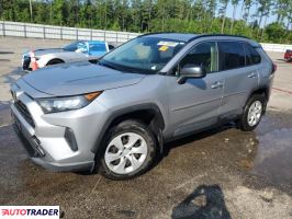 Toyota Pozostałe 2019 2