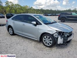 Toyota Corolla 2021 1 Toyota Corolla 2021 1