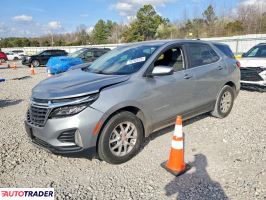 Chevrolet Equinox 2023 1