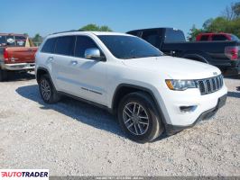 Jeep Grand Cherokee 2020 3