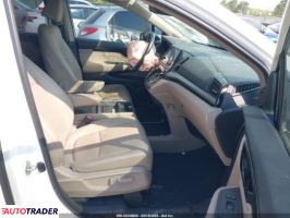 Honda Odyssey 2020 3 Honda Odyssey 2020 3