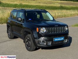 Jeep Renegade 2015 1.4 140 KM