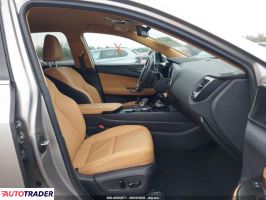 Lexus NX 2023 2