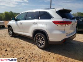 Toyota Highlander 2019 3 Toyota Highlander 2019 3