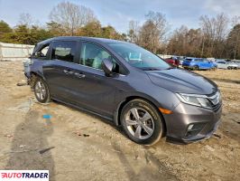 Honda Odyssey 2020 3