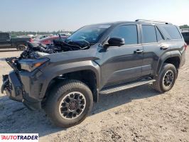 Toyota Pozostałe 2025 2 Toyota Pozostałe 2025 2