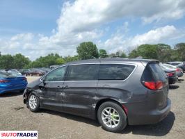 Chrysler Voyager 2020 3