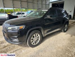 Jeep Cherokee - zobacz ofertę