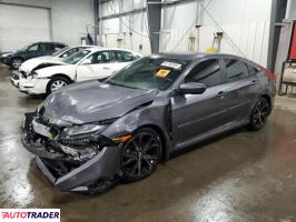Honda Civic 2021 2