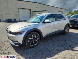 Hyundai Pozostałe 2023