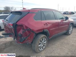 Toyota Pozostałe 2024 2